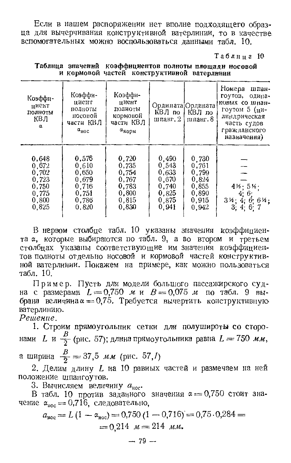 cтр. 079