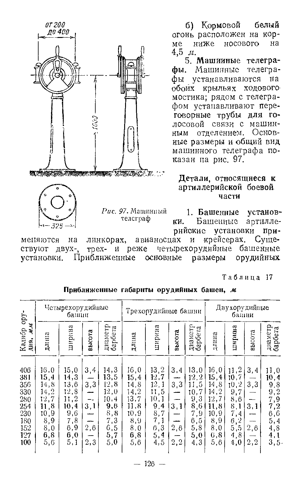 cтр. 126