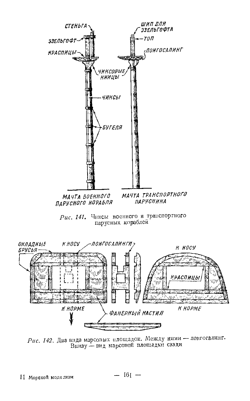 cтр. 161