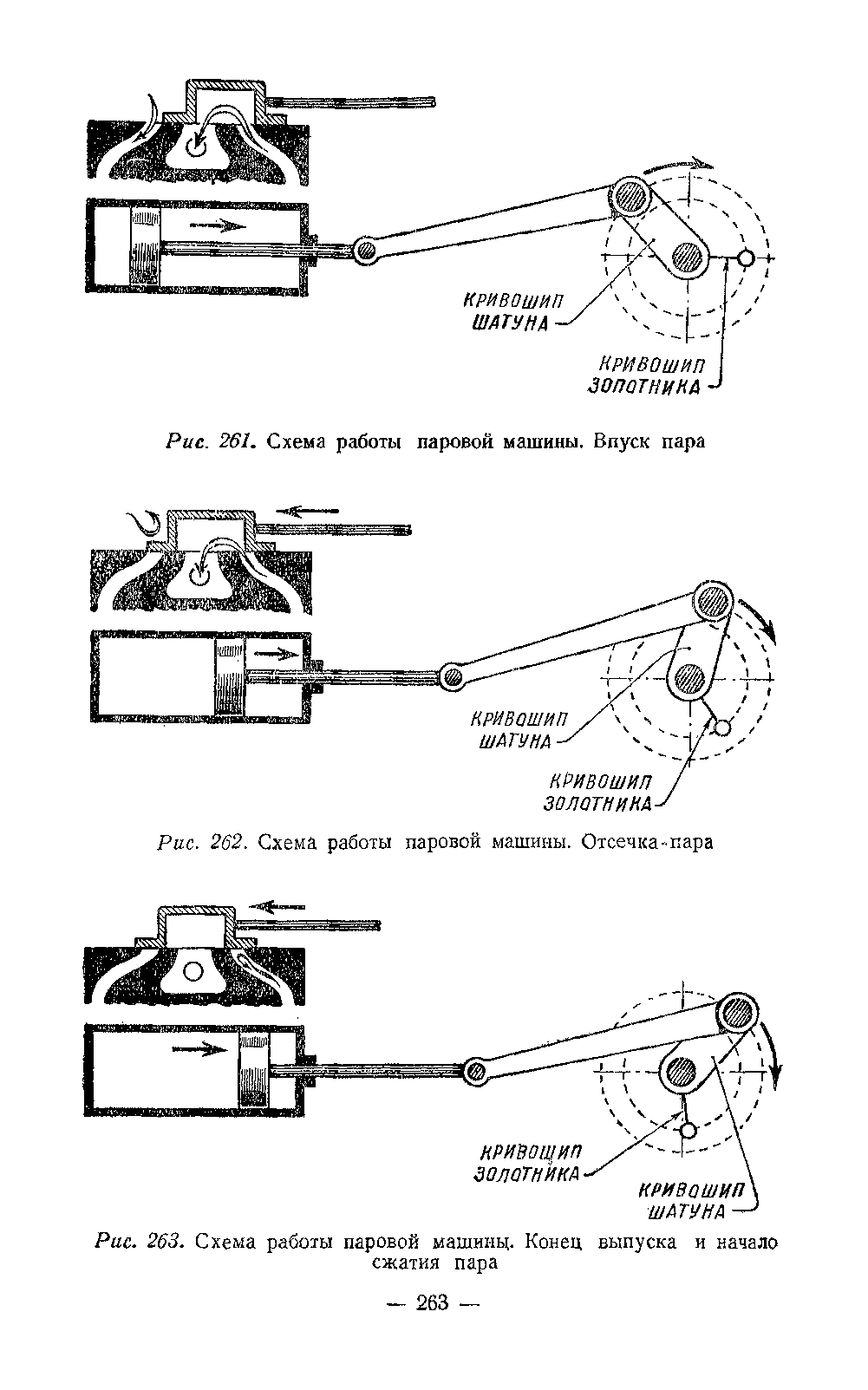 cтр. 263