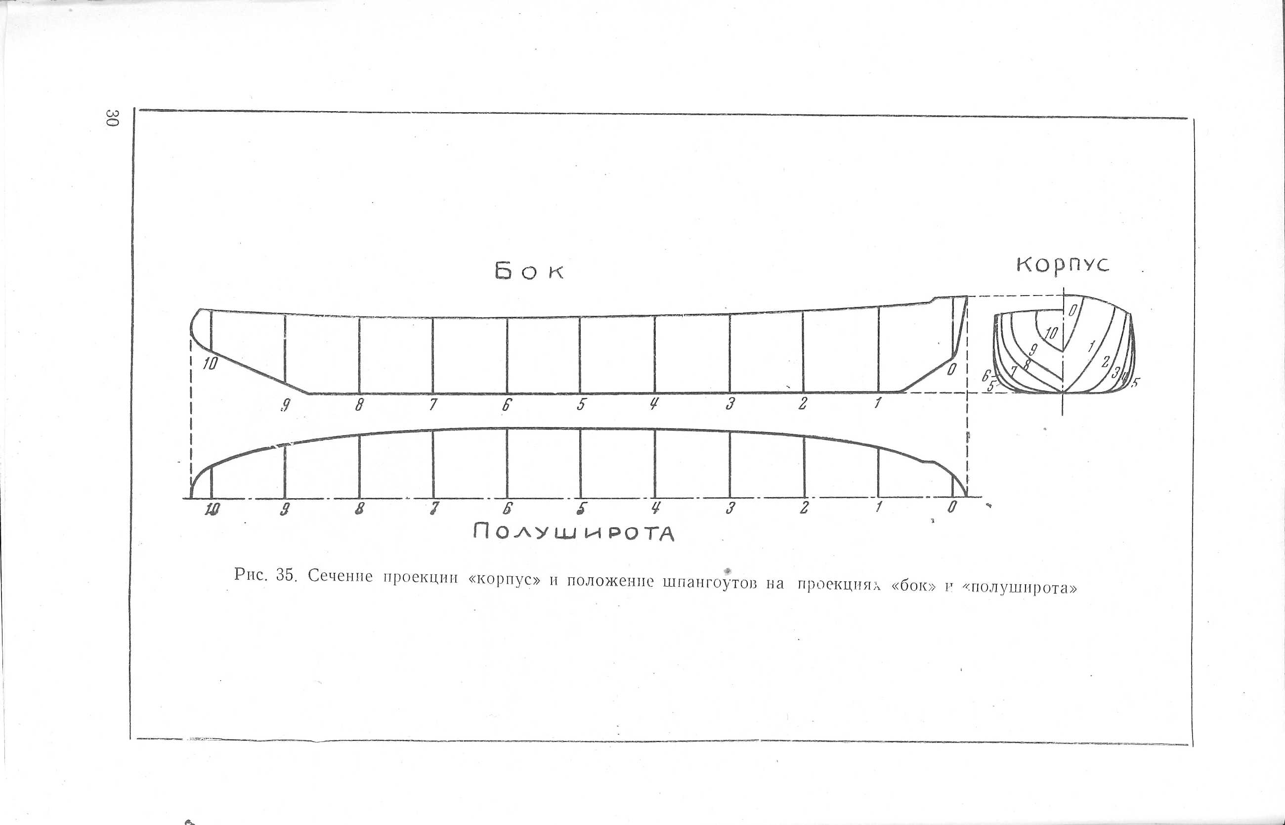 cтр. 030