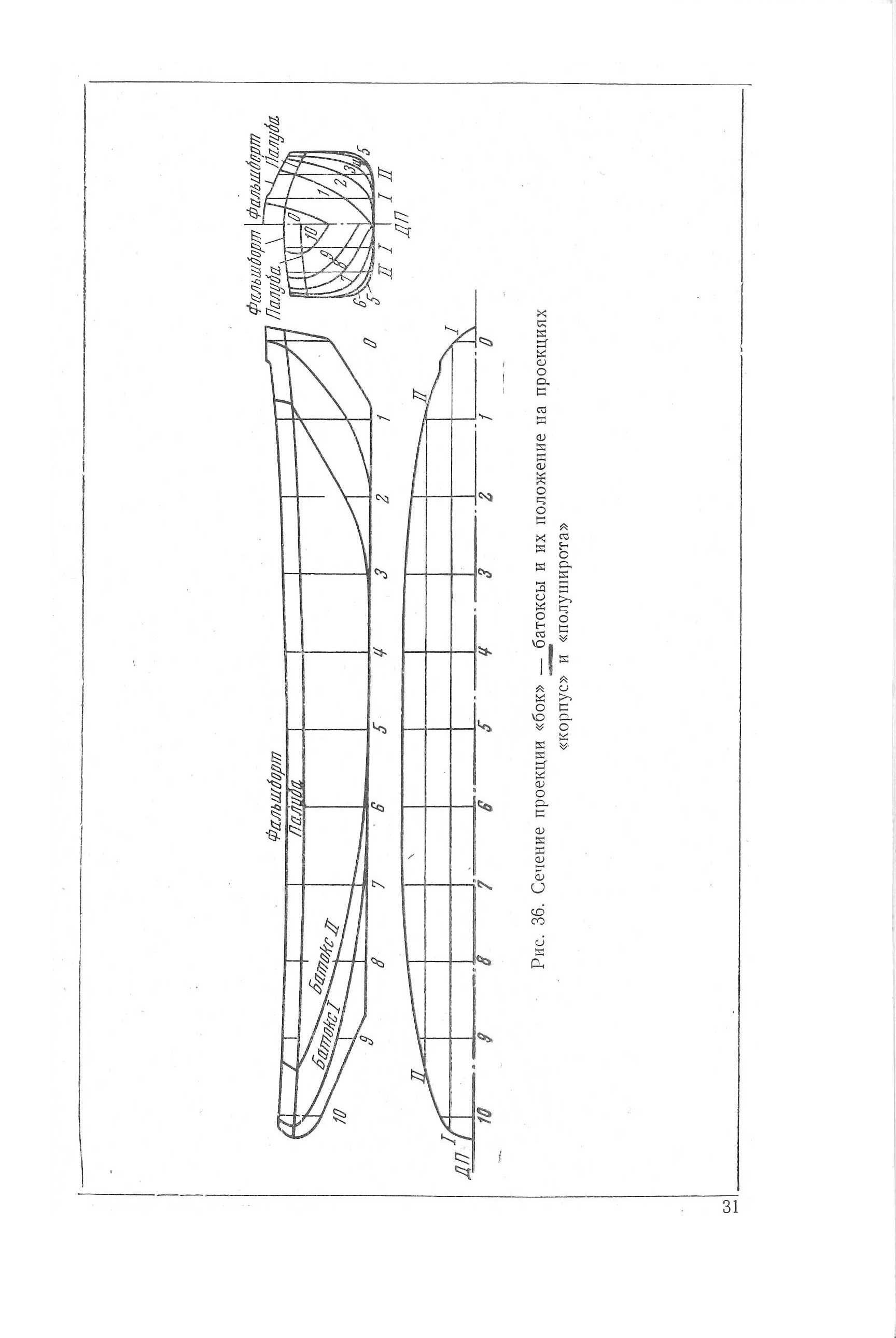 cтр. 031