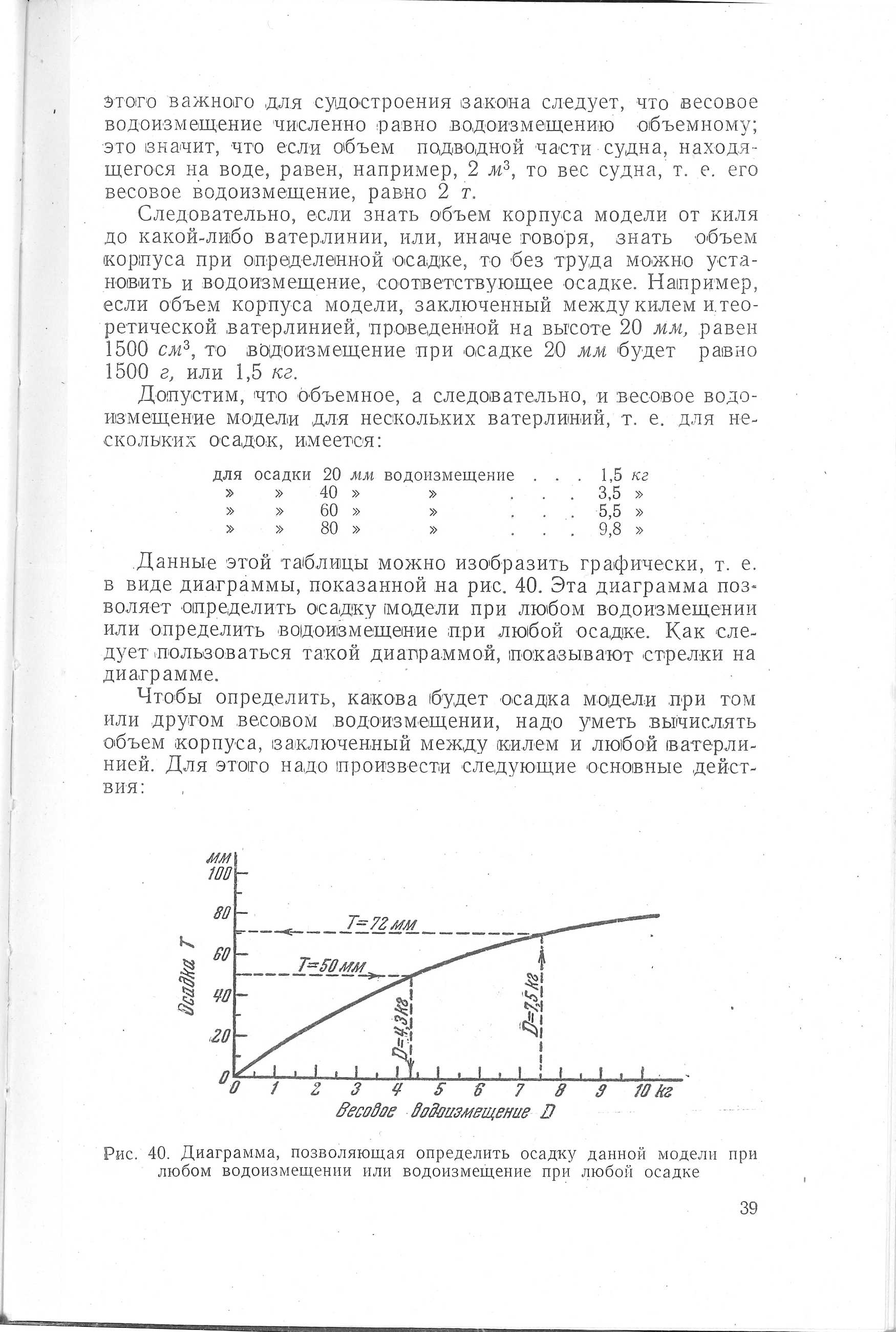 cтр. 039