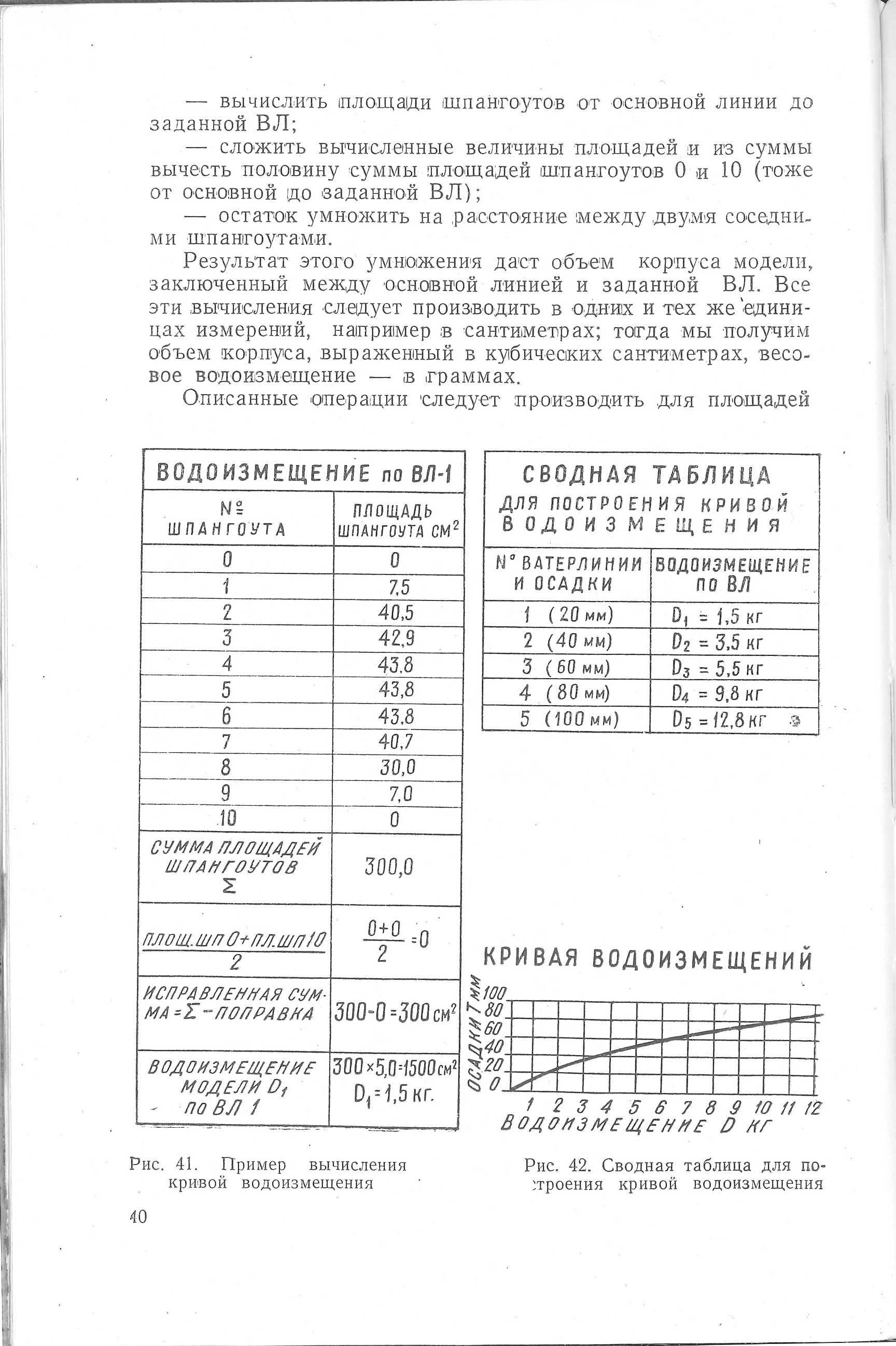 cтр. 040