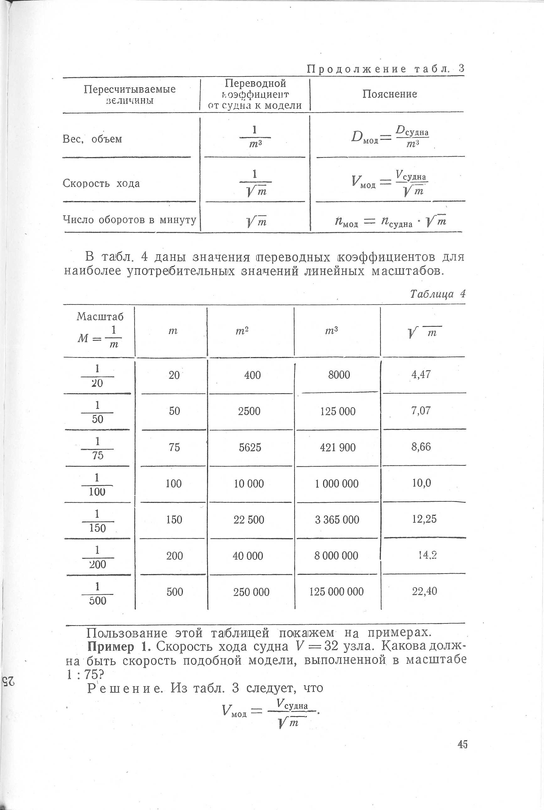 cтр. 045