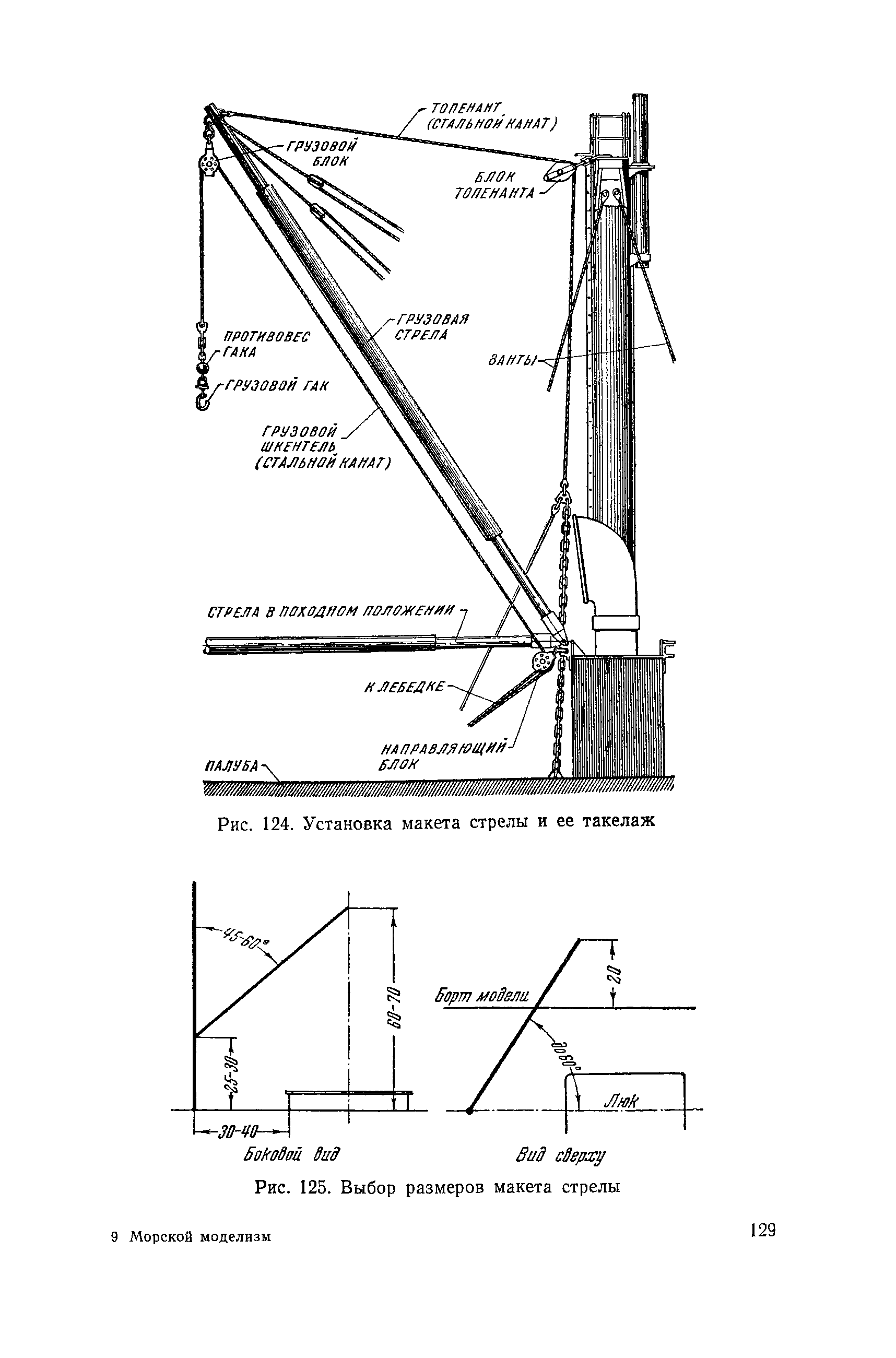 cтр. 129