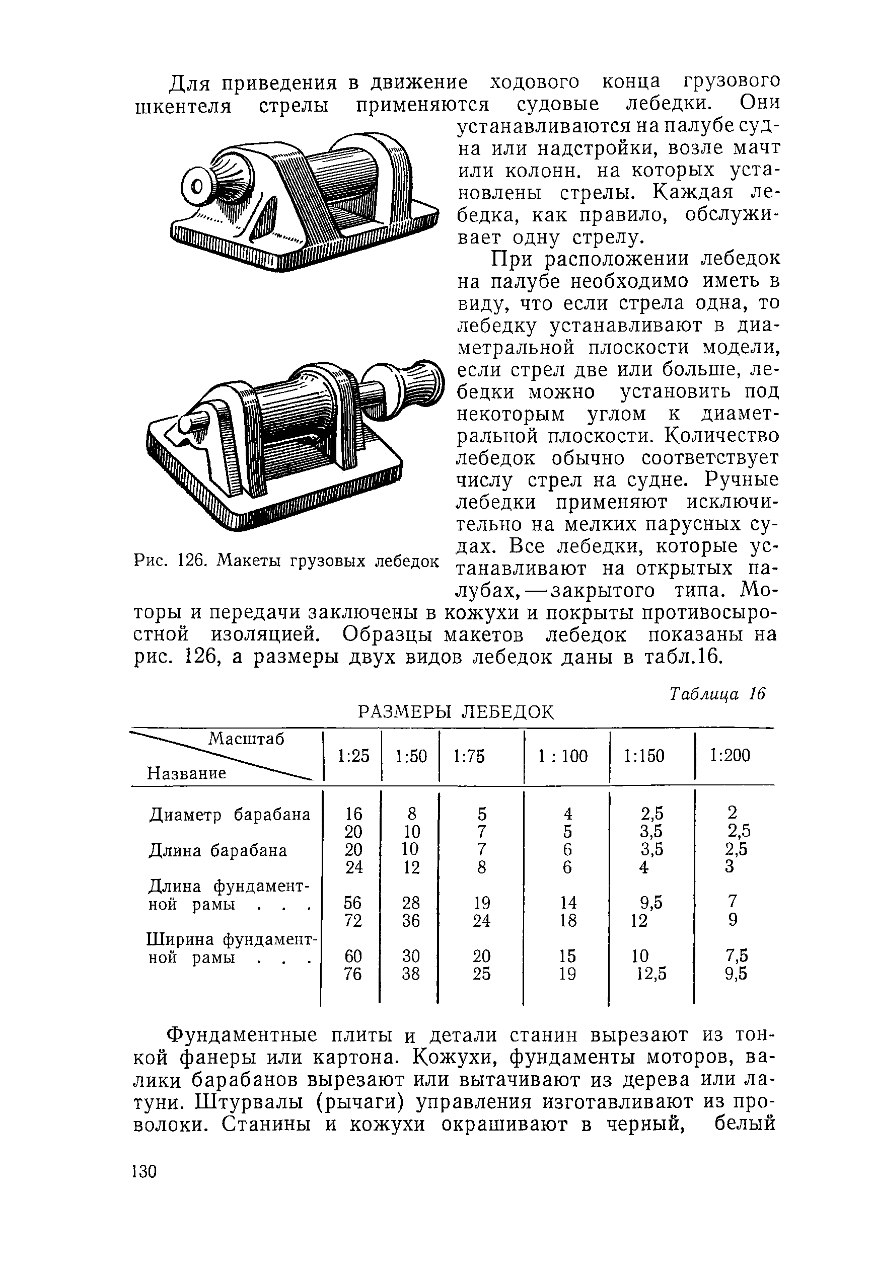 cтр. 130