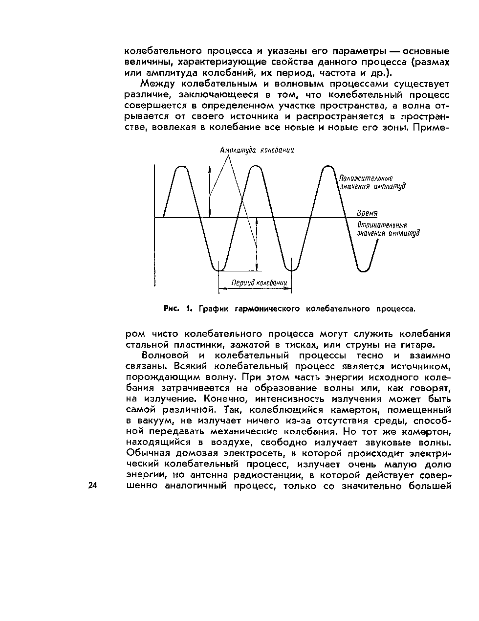 cтр. 024