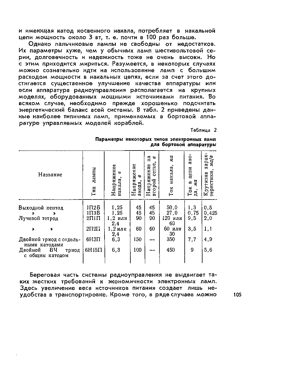 cтр. 105