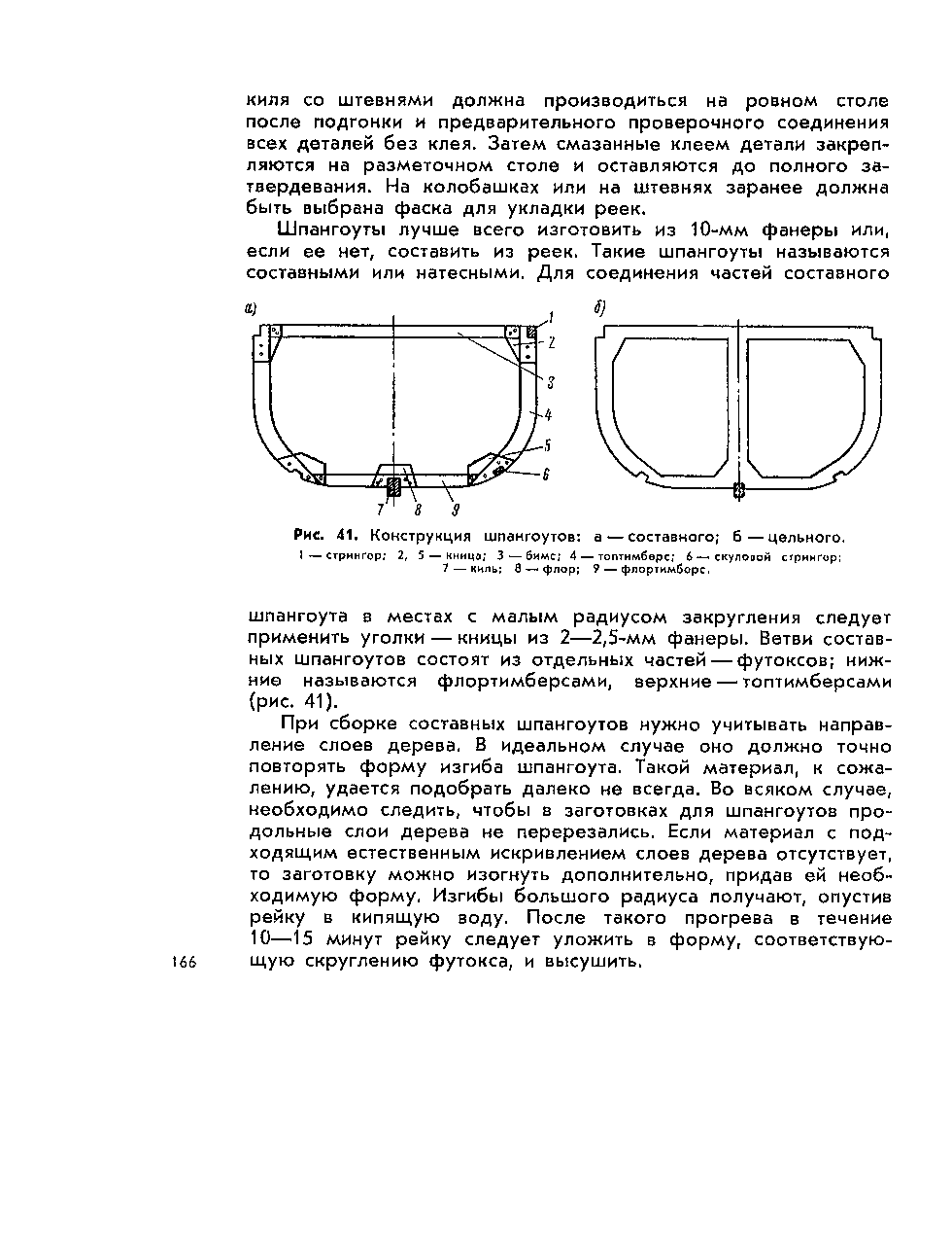 cтр. 166