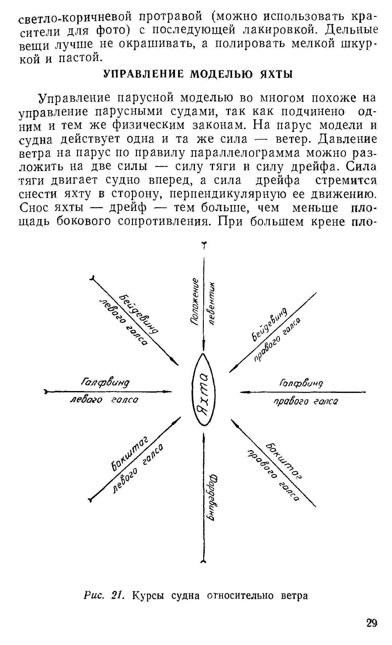 cтраница 029