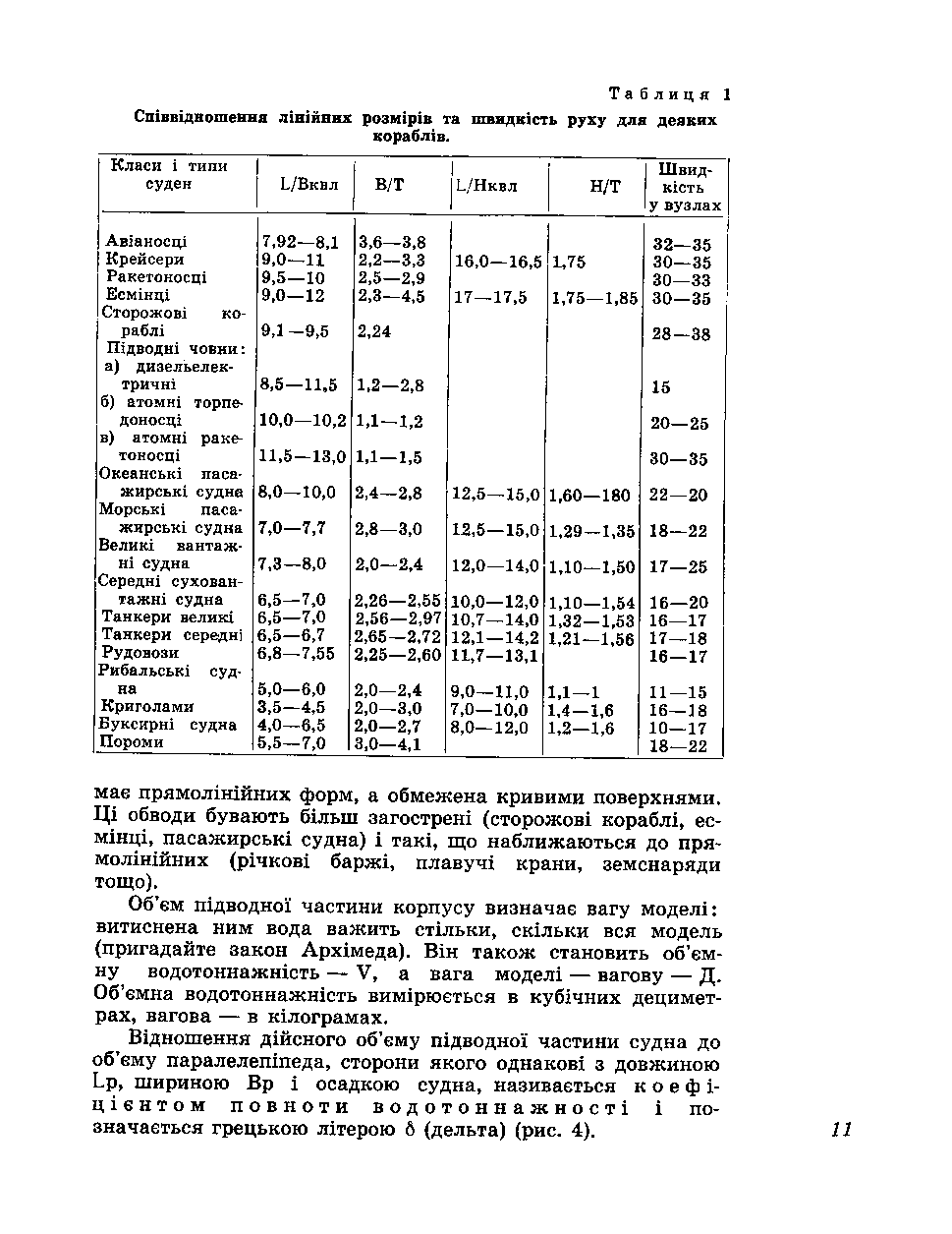 cтр. 011