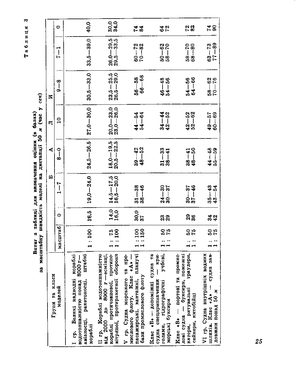 cтр. 025