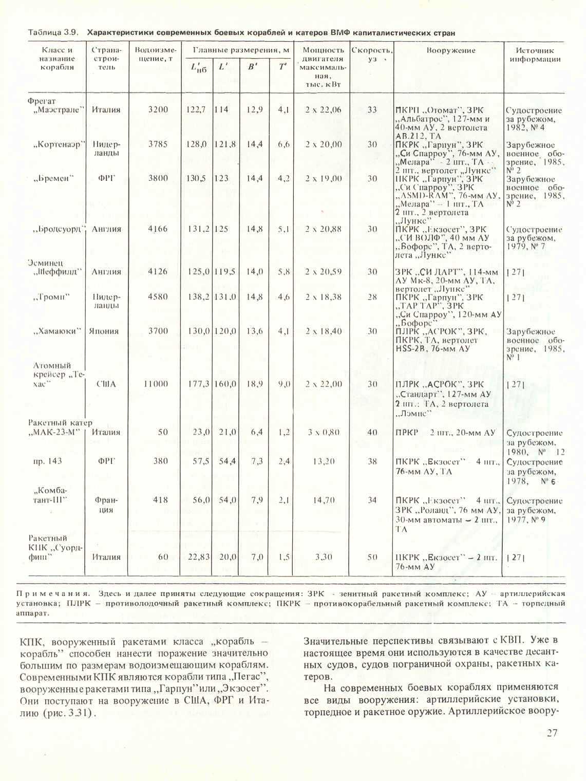 cтр. 027