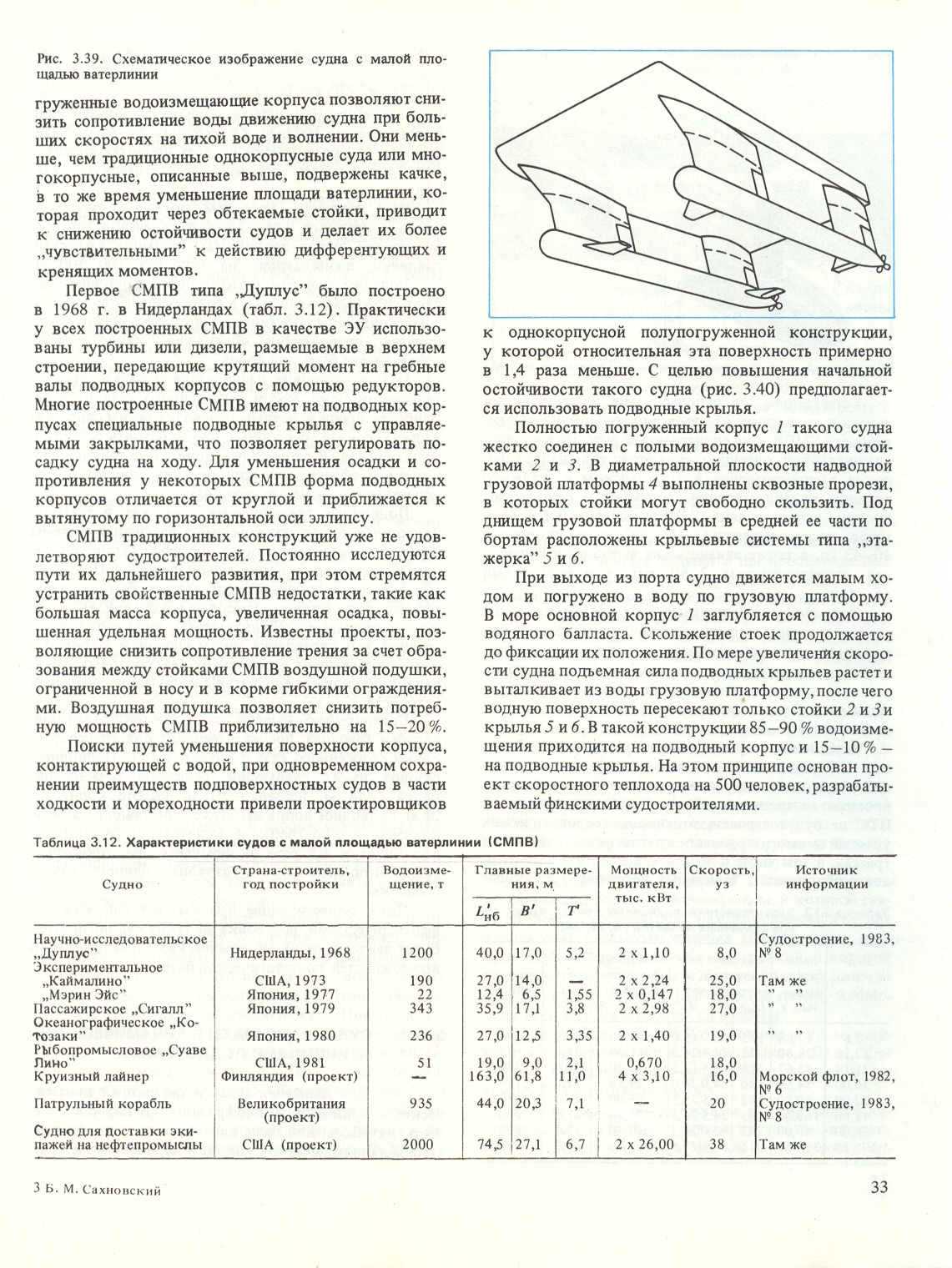 cтр. 033