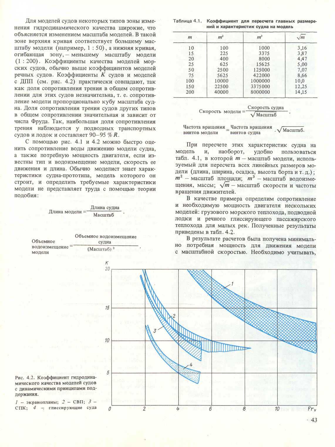 cтр. 043