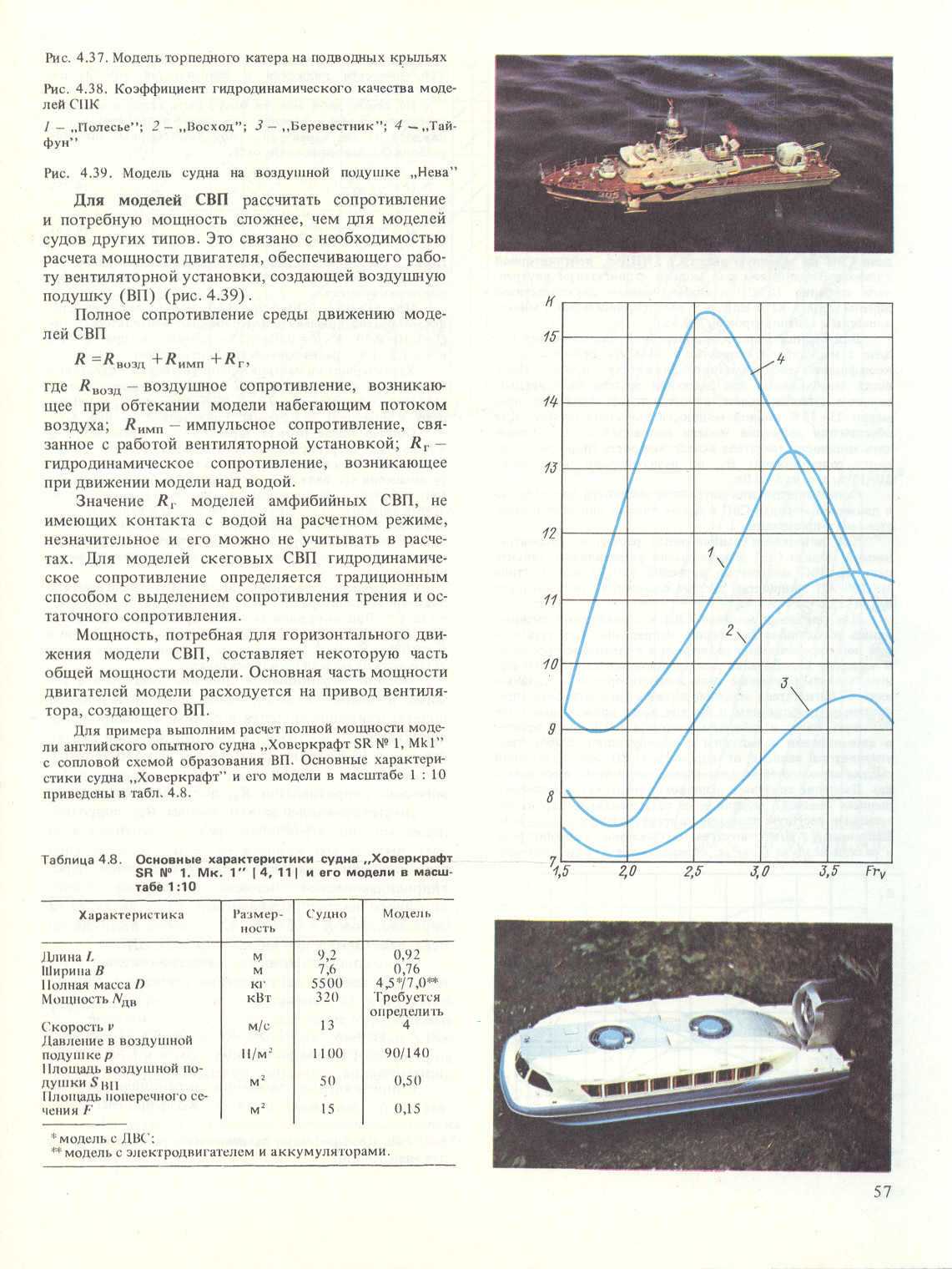 cтр. 057