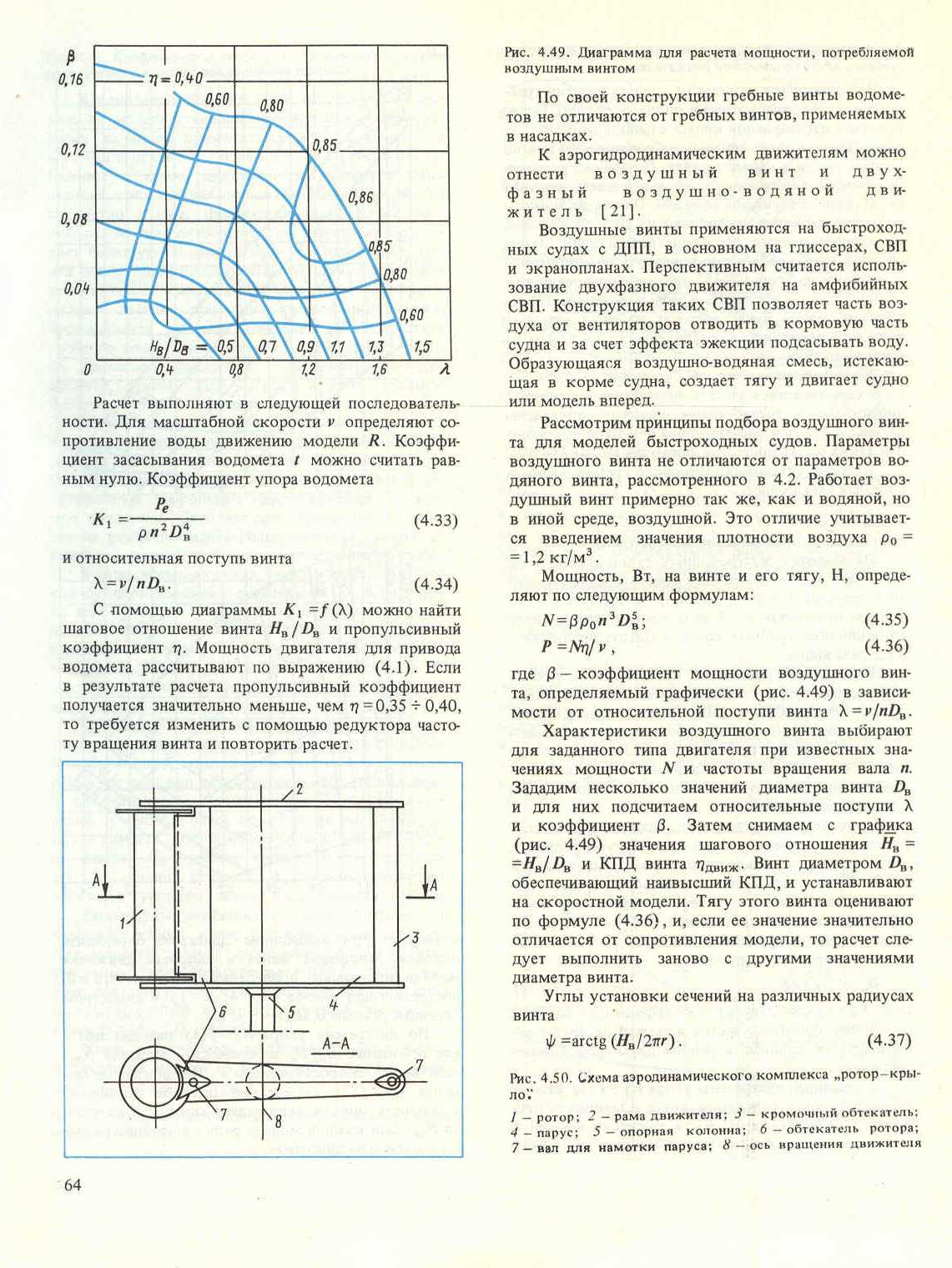 cтр. 064