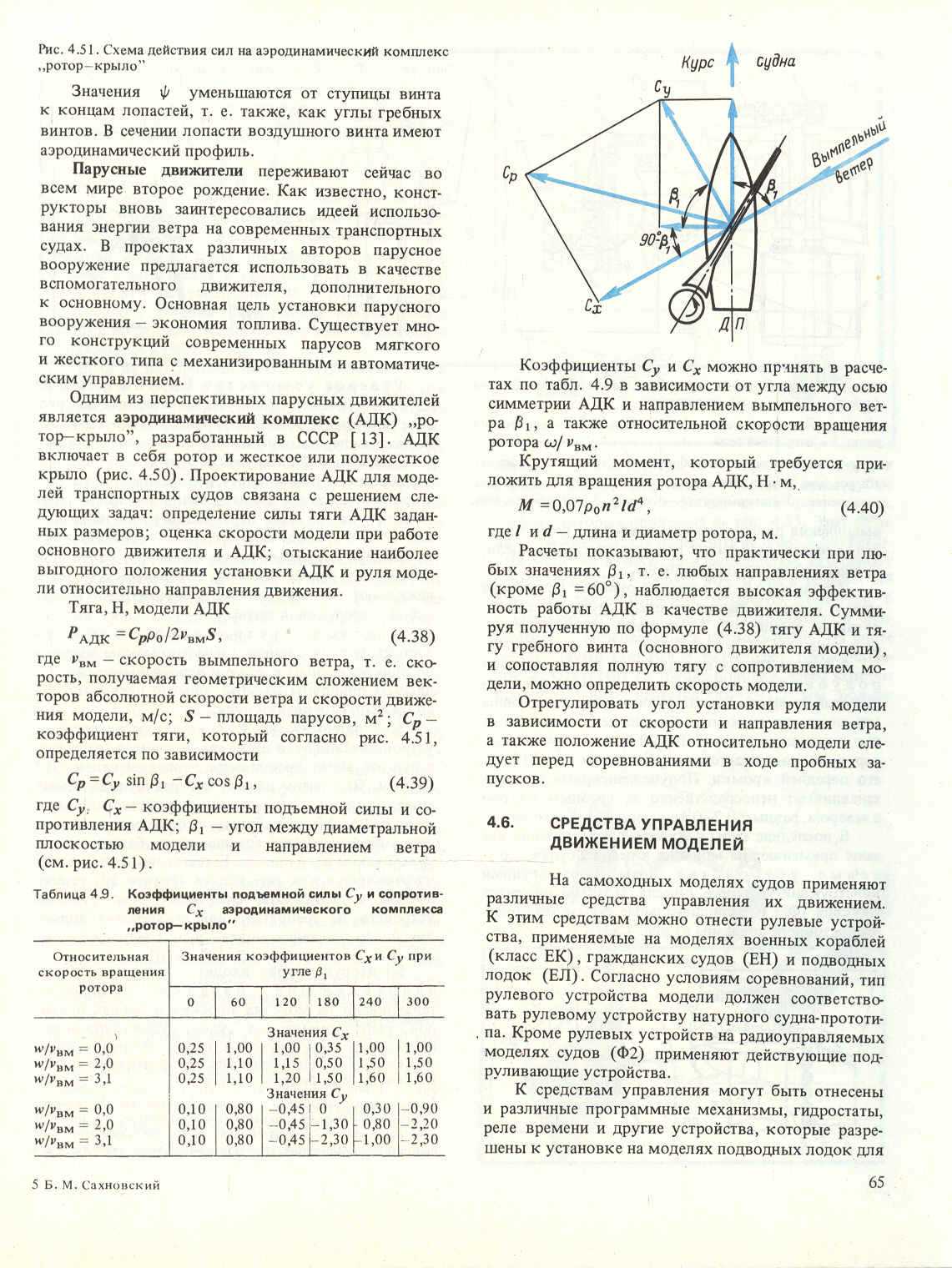 cтр. 065