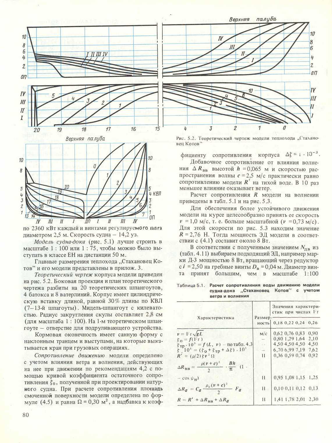 cтр. 080