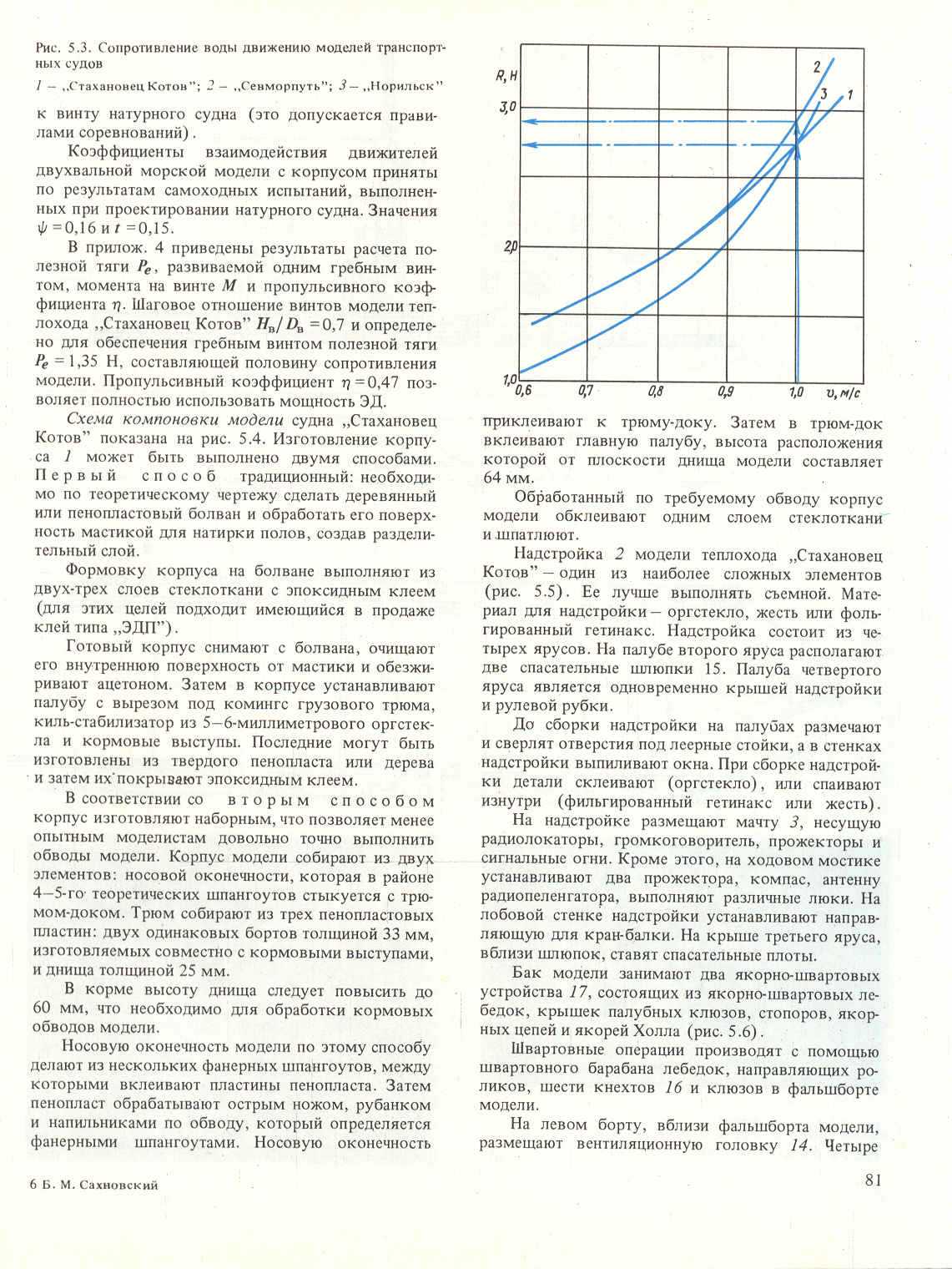 cтр. 081