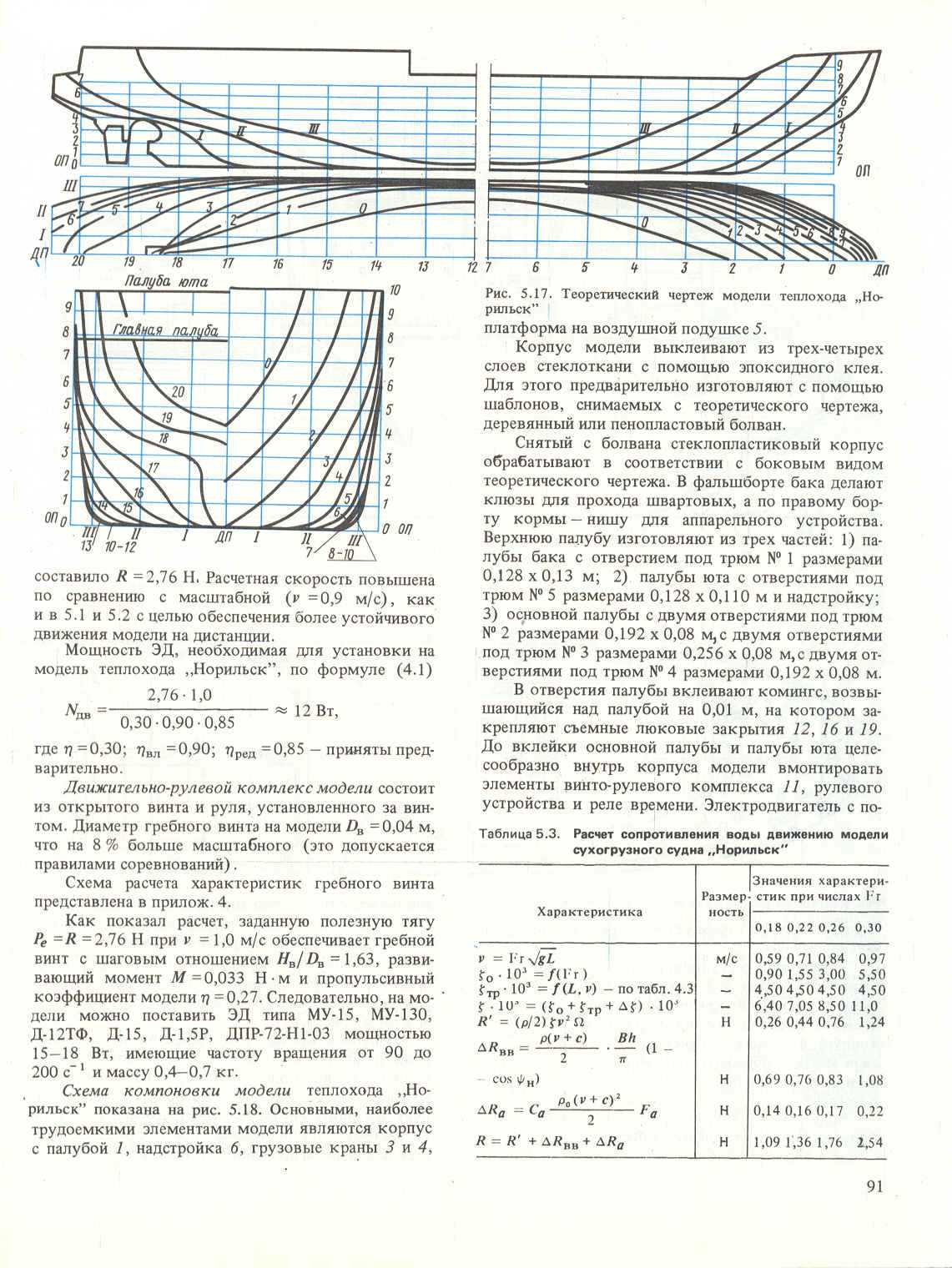 cтр. 091