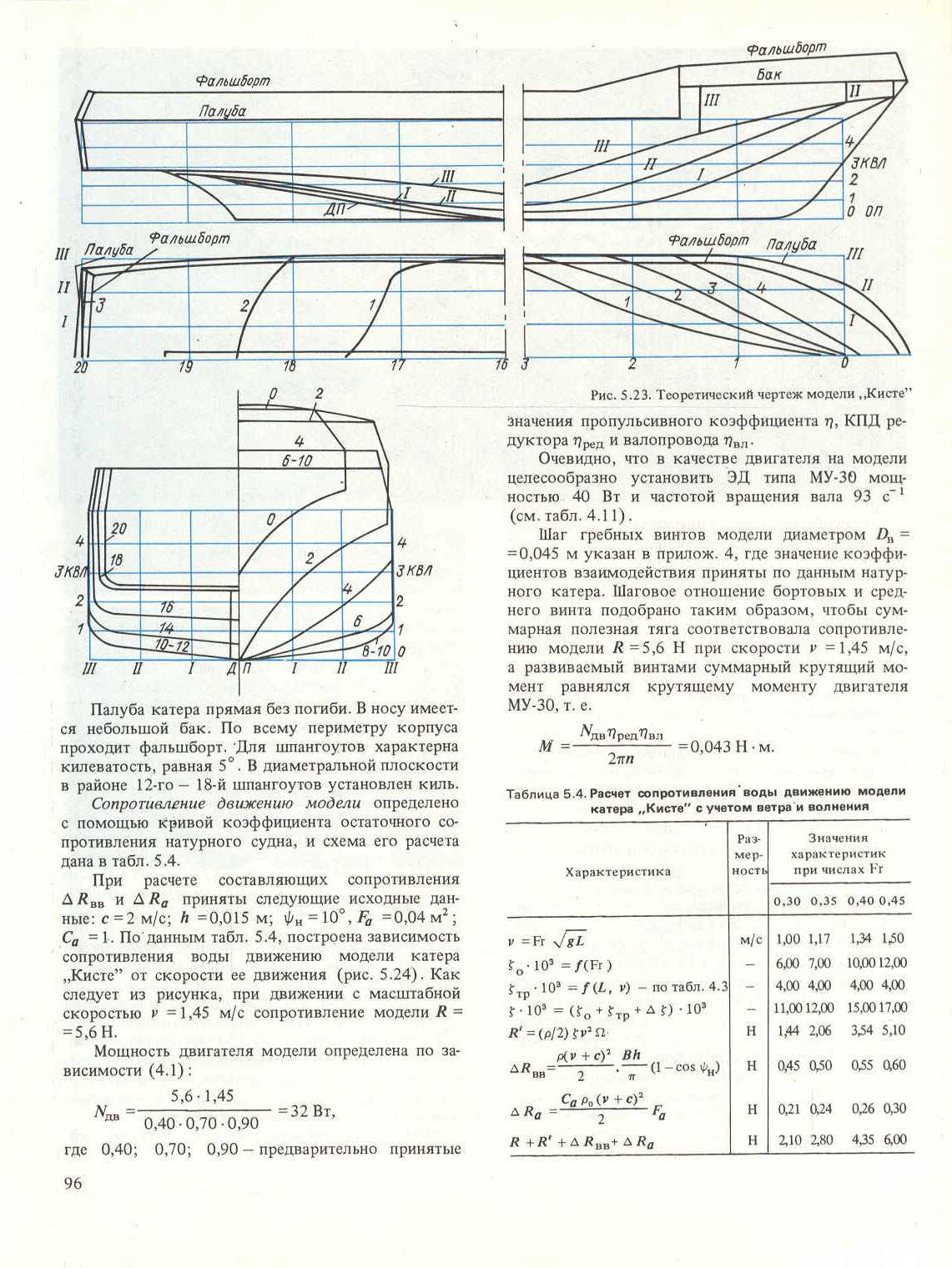 cтр. 096