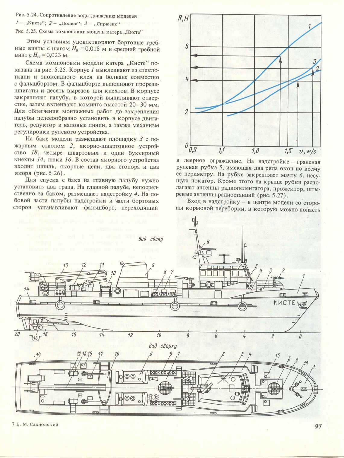 cтр. 097