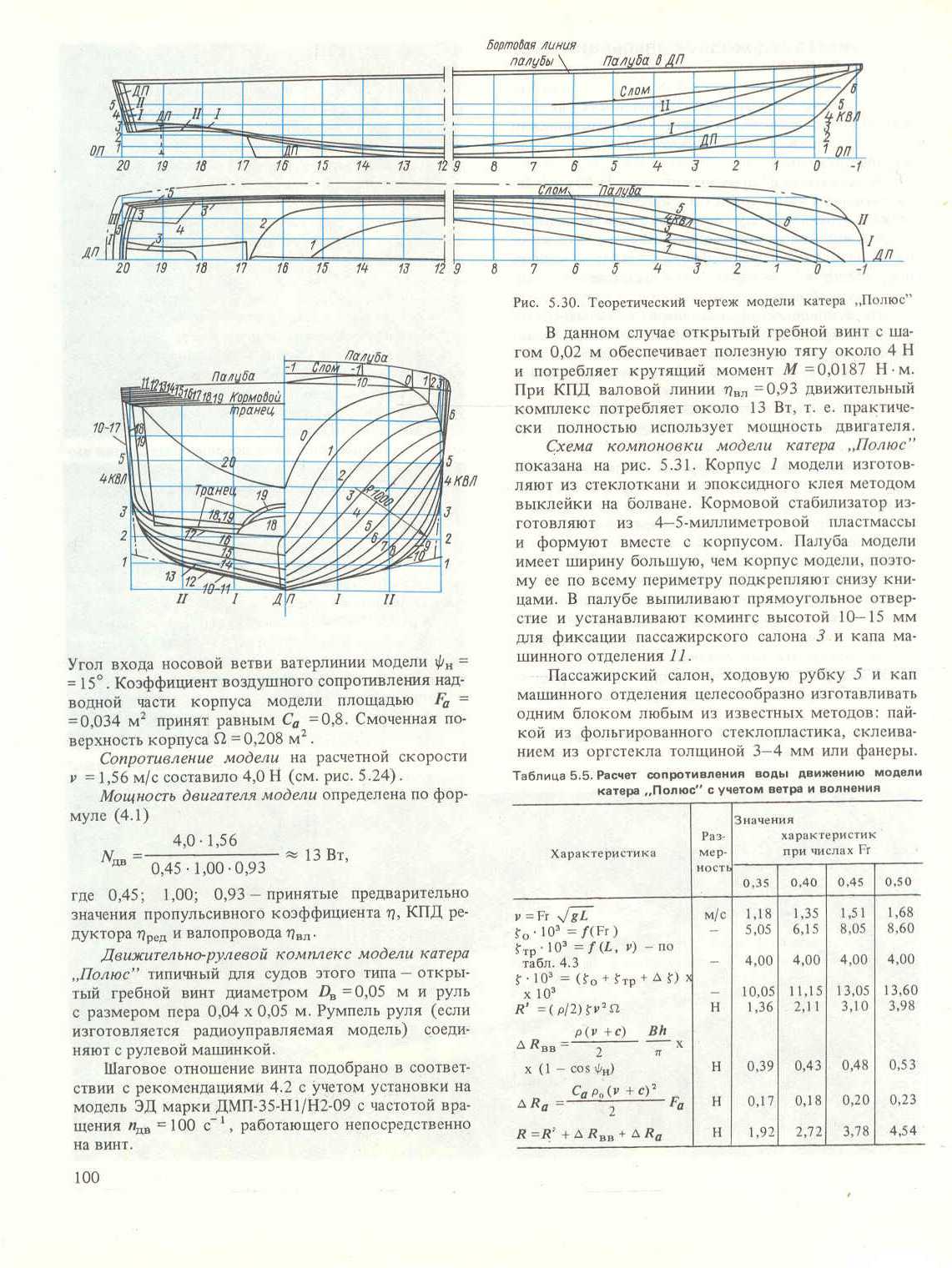 cтр. 100