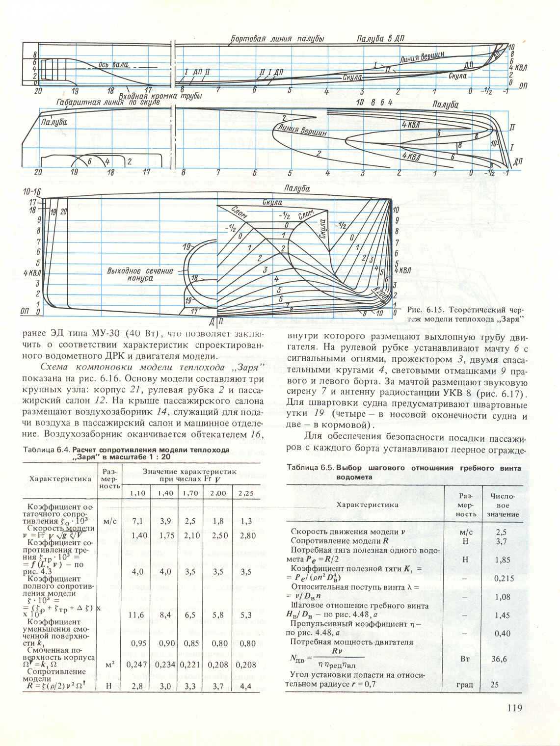 cтр. 119