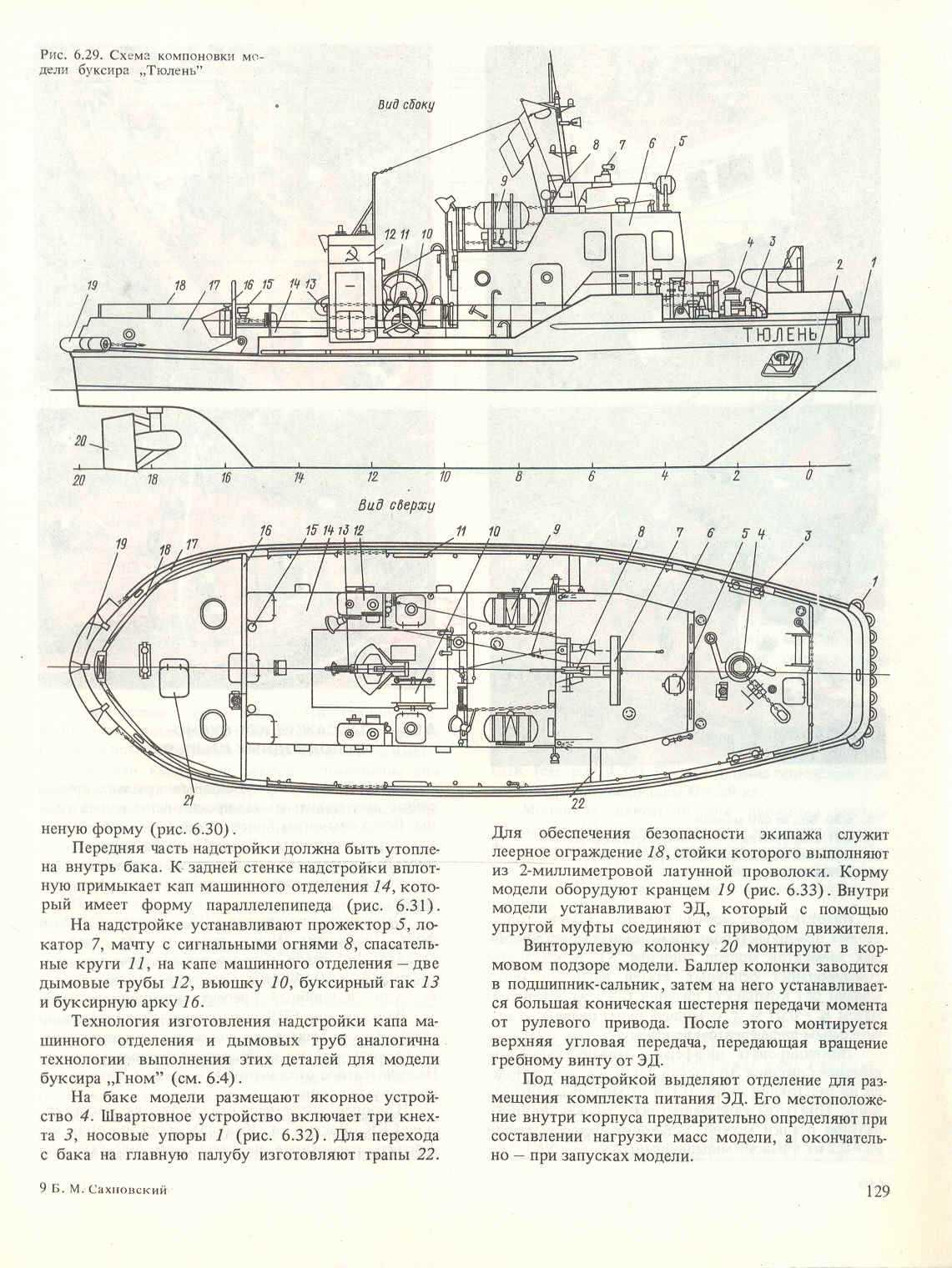 cтр. 129