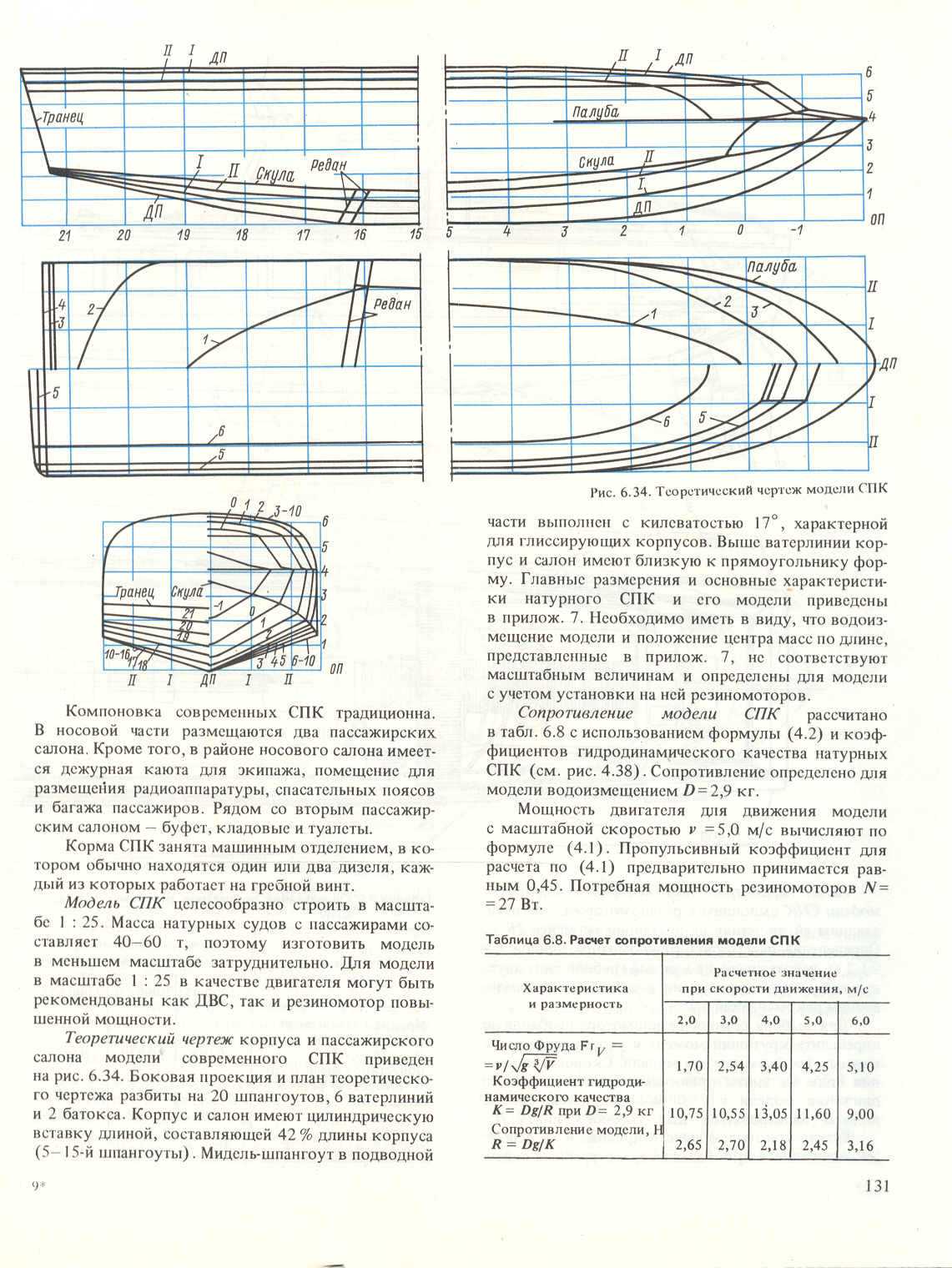 cтр. 131