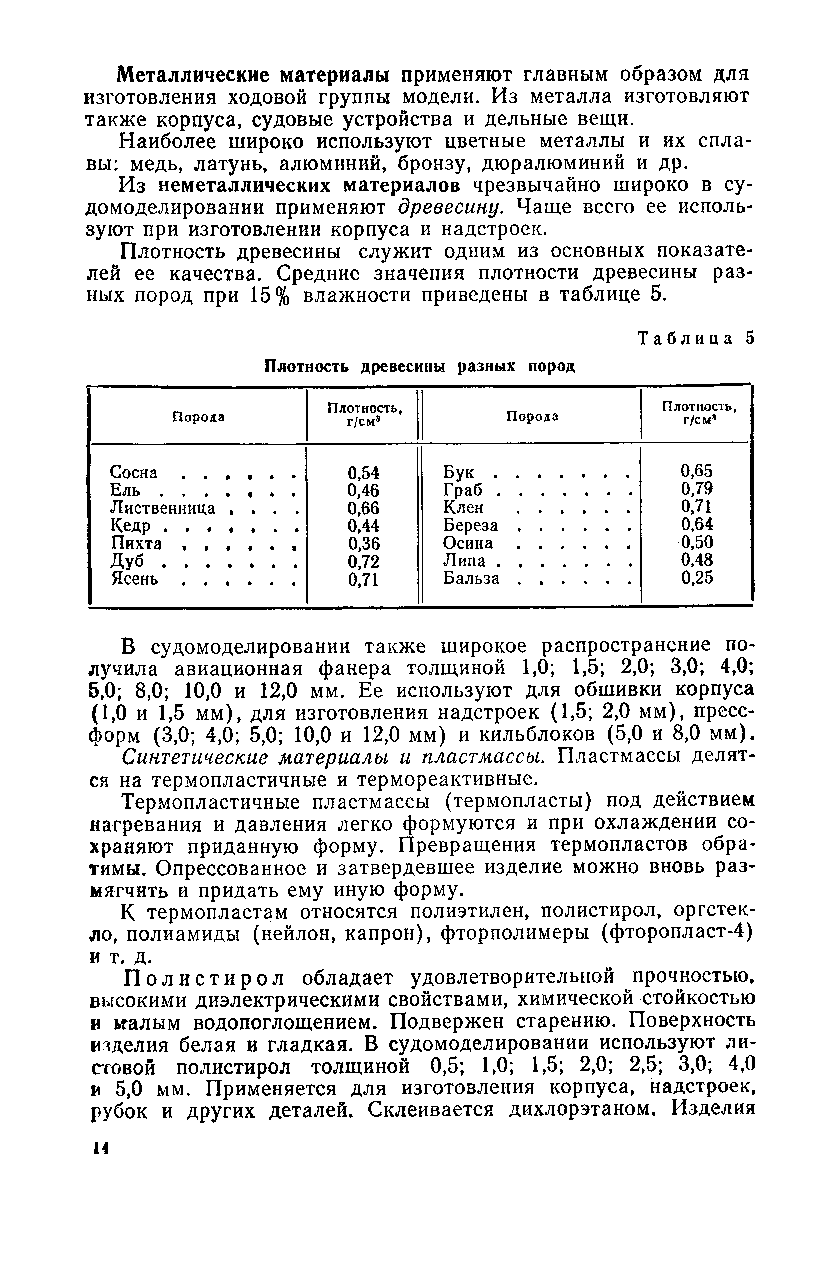 cтраница 014