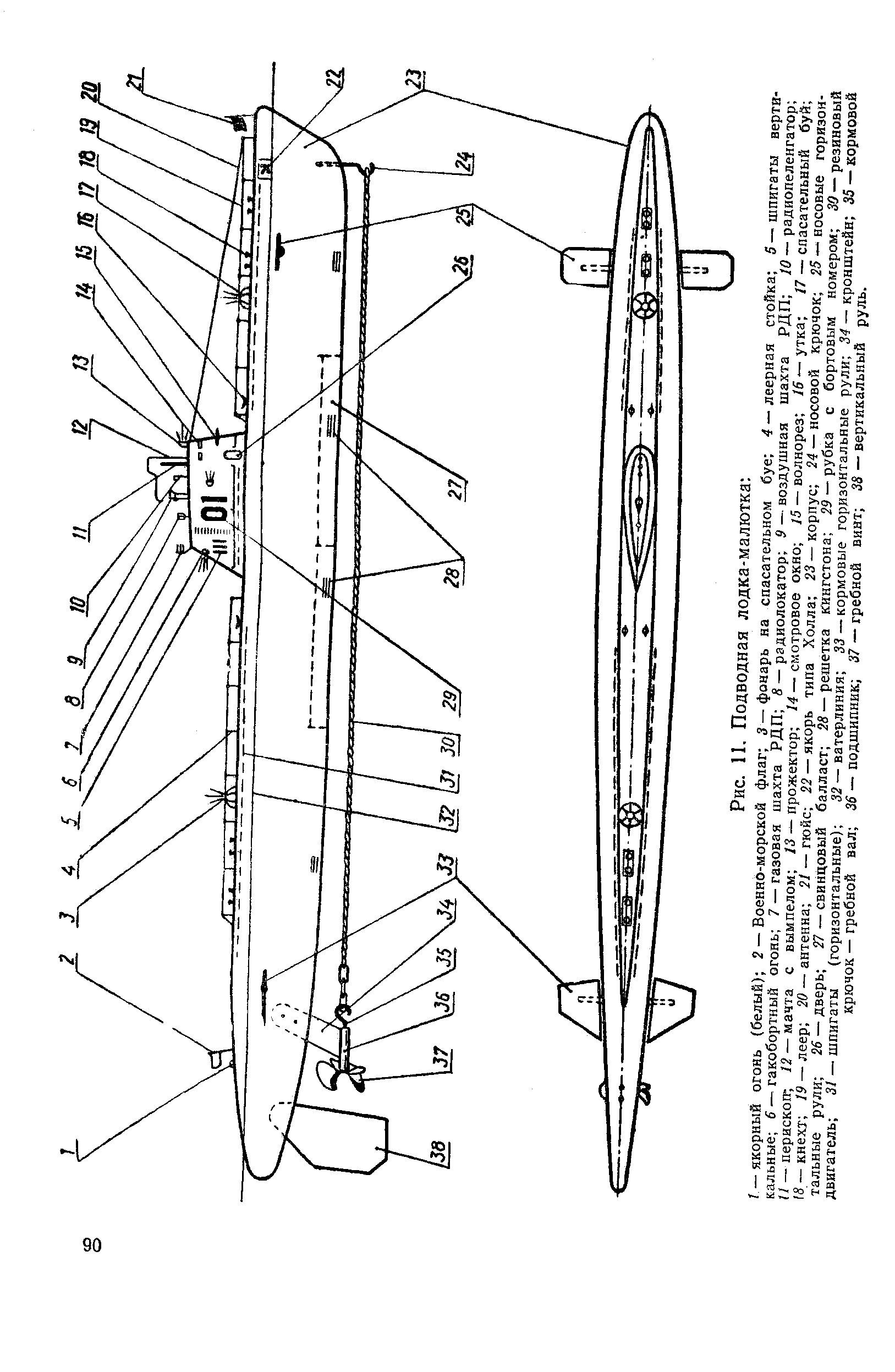 cтраница 090