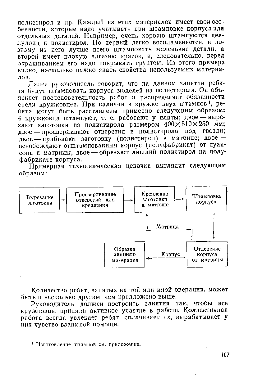 cтраница 107