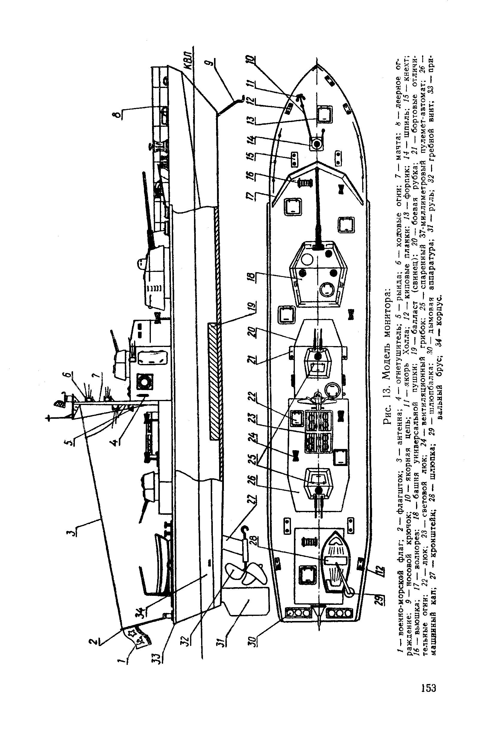 cтраница 153