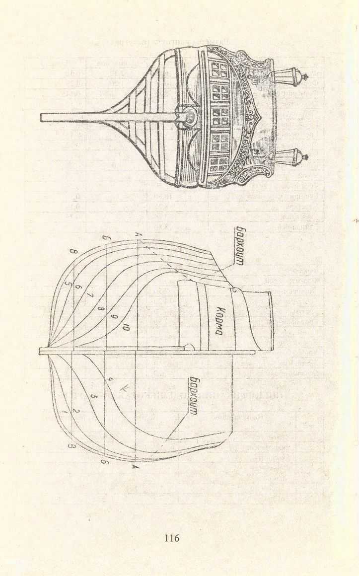 cтр. 116