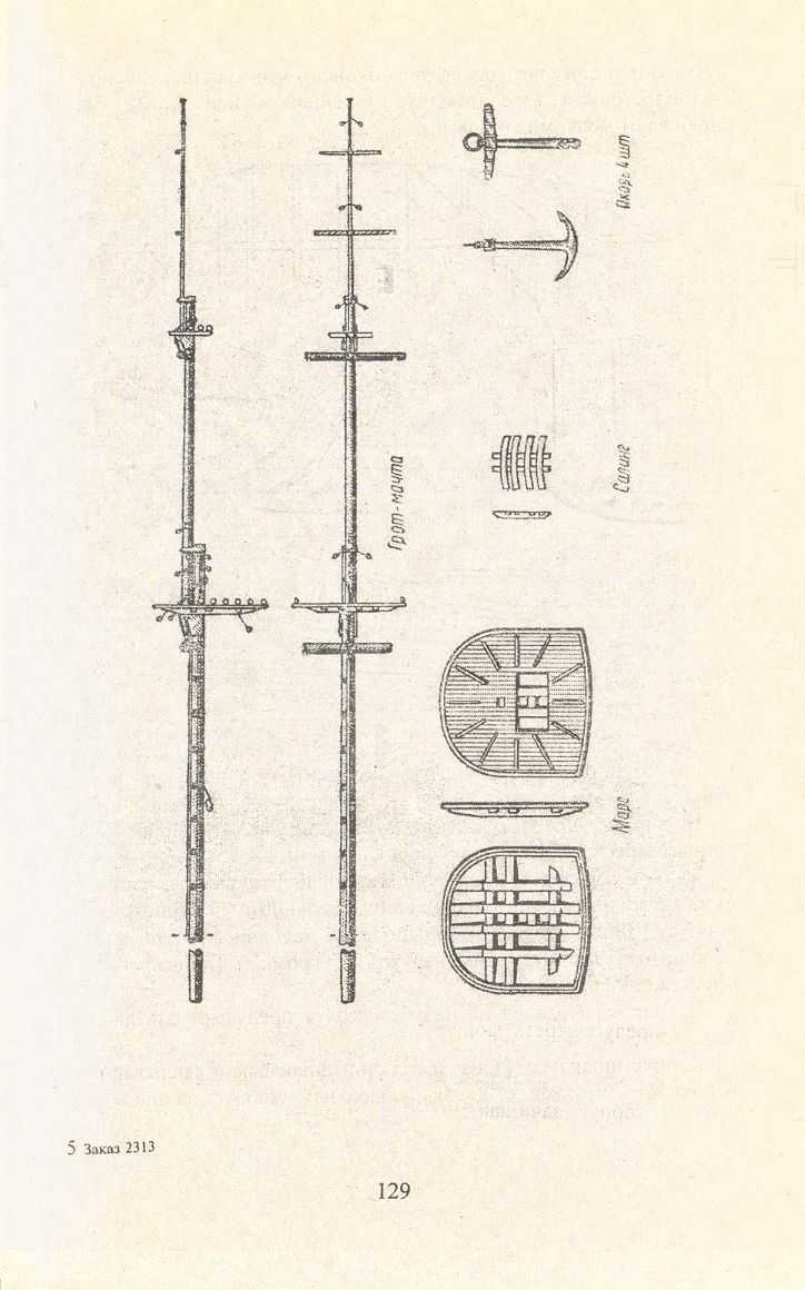 cтр. 129