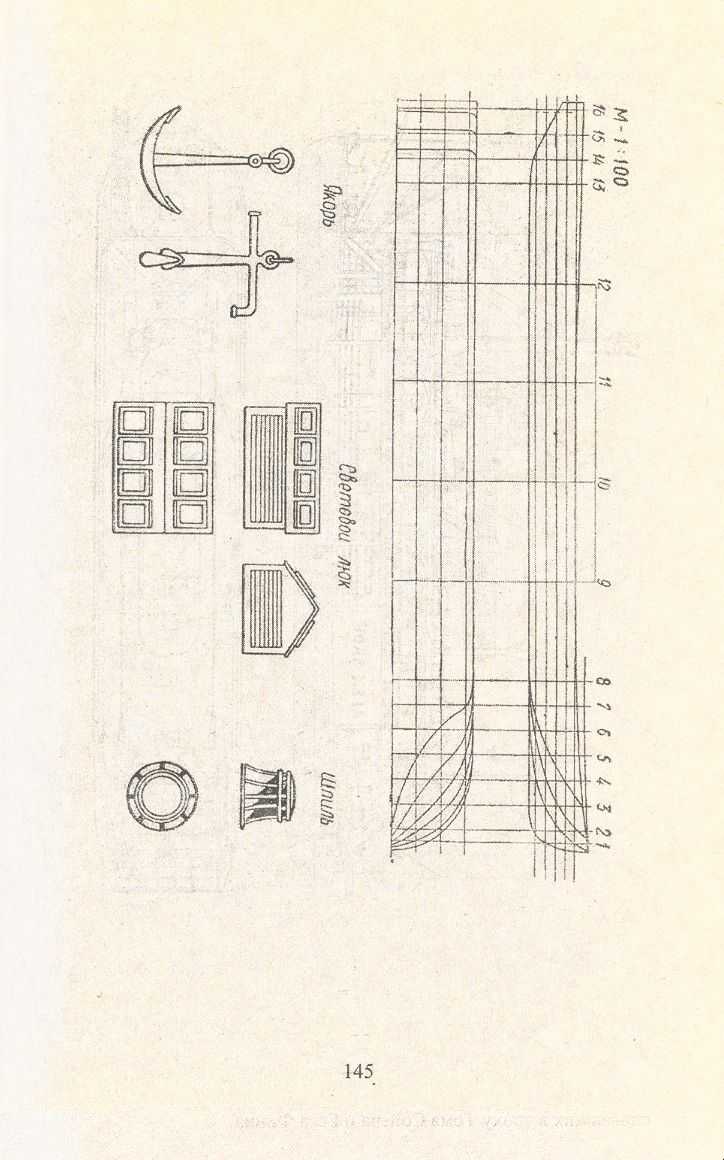 cтр. 145