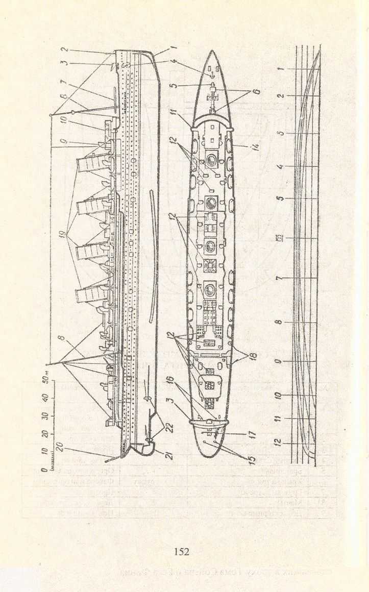 cтр. 152