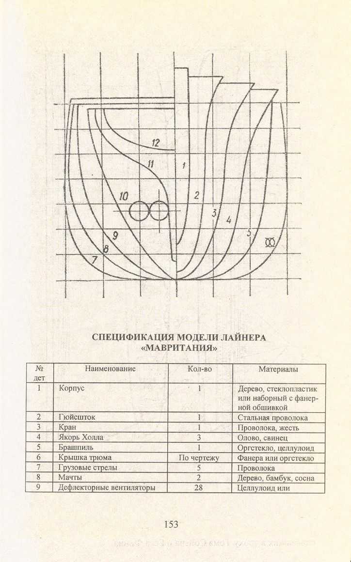 cтр. 153