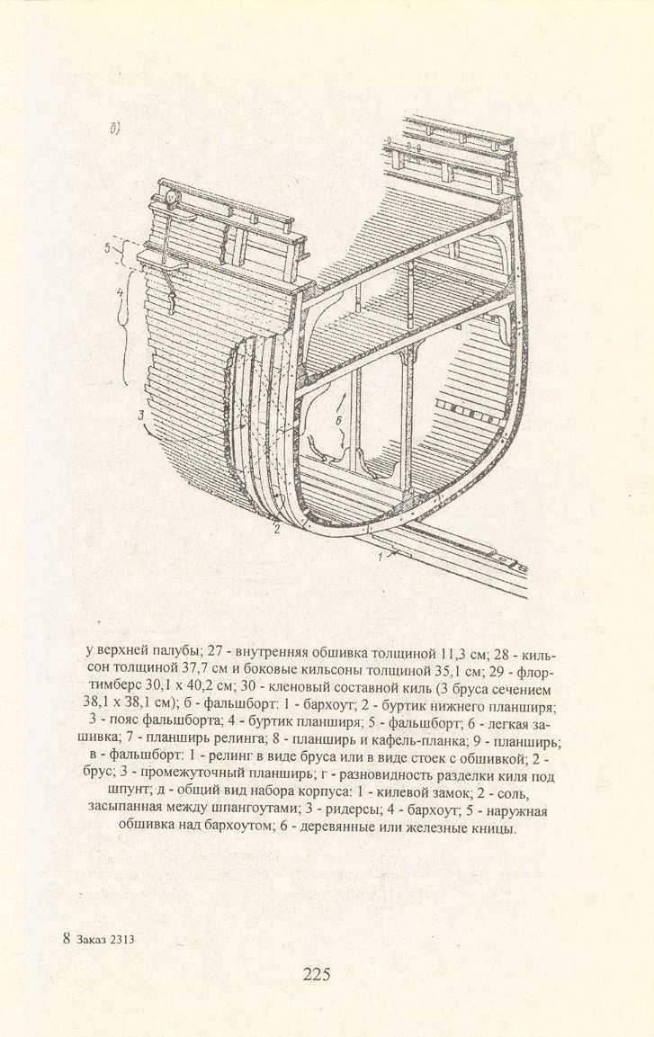 cтр. 225