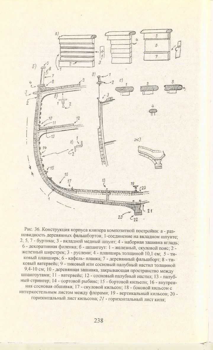 cтр. 238