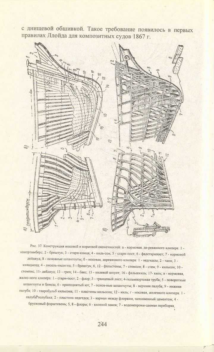 cтр. 244