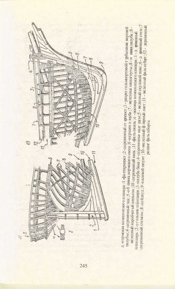 cтр. 245