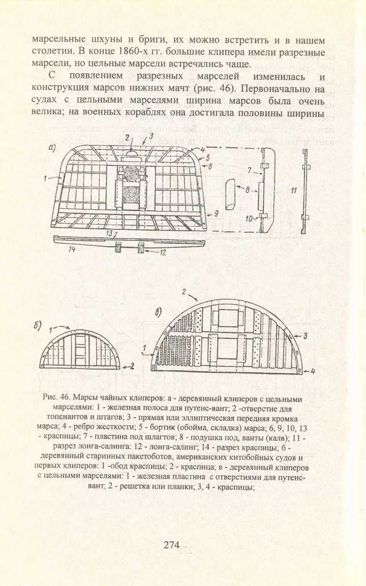 cтр. 274