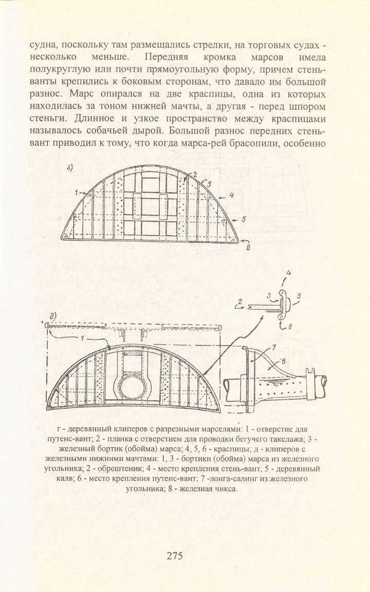 cтр. 275