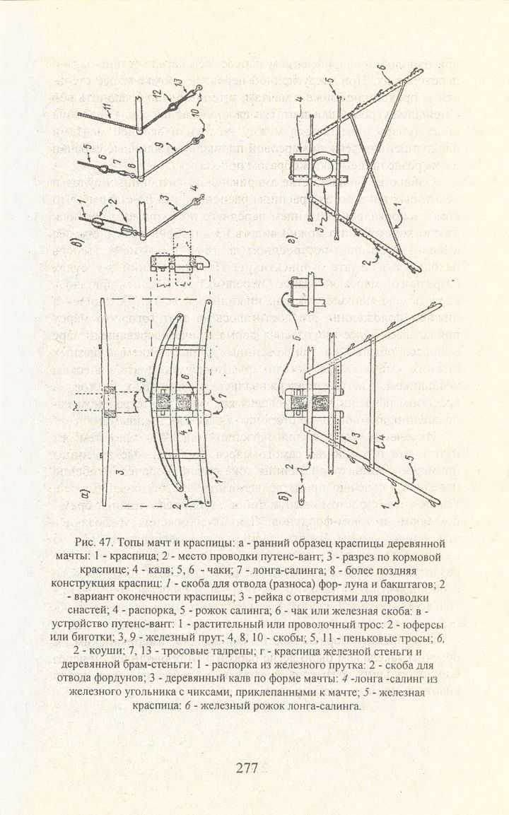 cтр. 277