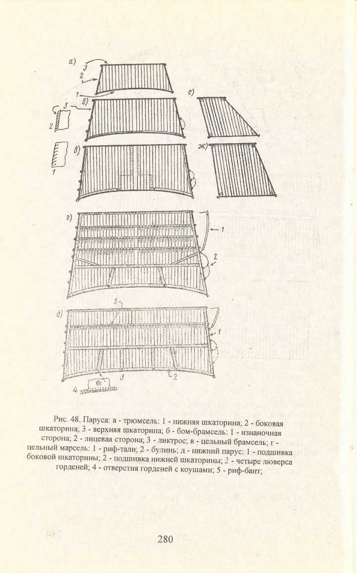 cтр. 280