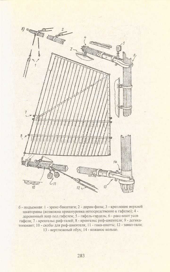 cтр. 283